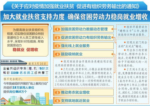 穩定崗位 幫扶就業 增加收入 我省支持扶貧就業系列舉措解讀